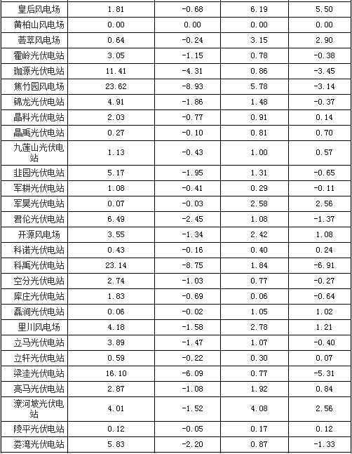 1545704934409048616.png blob.png