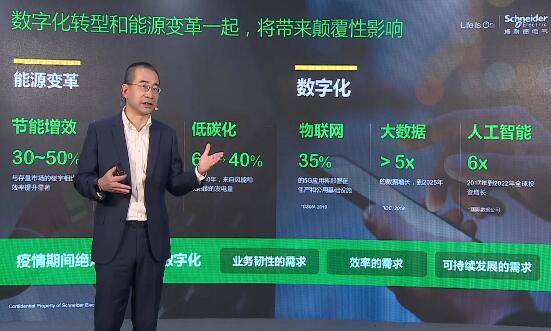 施耐德電氣中國區(qū)總裁尹正：數(shù)字化轉型賦能能源