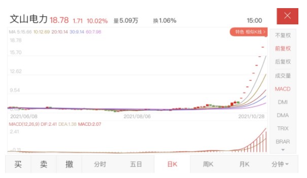 預估130~160億！文山電力擬置入南網調峰調頻公司資產 儲能上市公司將誕生