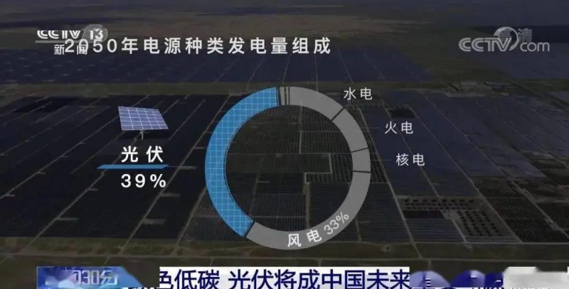 3.5%到39%，光伏儲(chǔ)能未來可期?。。? width=