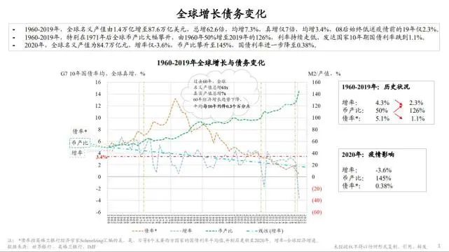 光伏發(fā)展?jié)摿Υ?將成為全球能源轉(zhuǎn)型重要“支撐”！