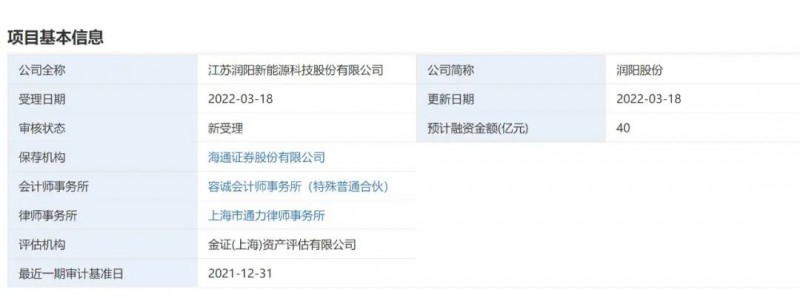 40億登錄科創(chuàng)板！潤陽股份擬募資投建5GW異質(zhì)結(jié)+5萬噸多晶硅項目！