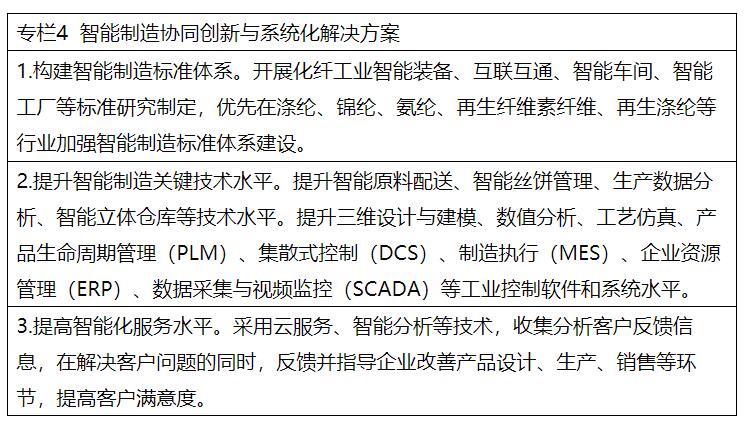 兩部委：推進(jìn)綠色低碳轉(zhuǎn)型 擴(kuò)大風(fēng)電、光伏等新能源應(yīng)用比例