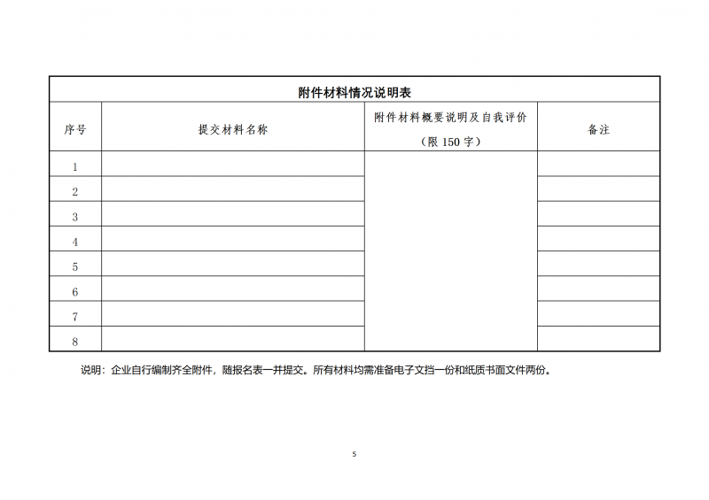 10個(gè)光伏項(xiàng)目！廣南縣發(fā)布“十四五”新能源項(xiàng)目投資主體優(yōu)選公告