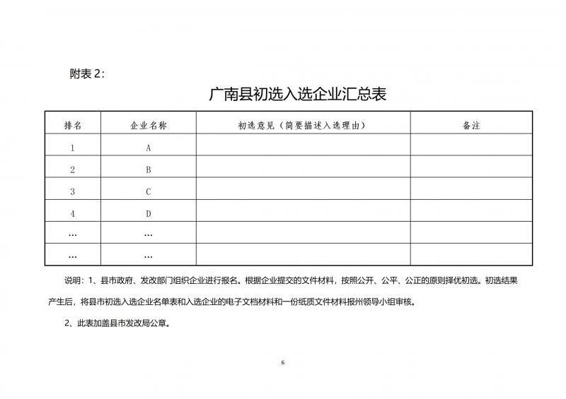 10個(gè)光伏項(xiàng)目！廣南縣發(fā)布“十四五”新能源項(xiàng)目投資主體優(yōu)選公告