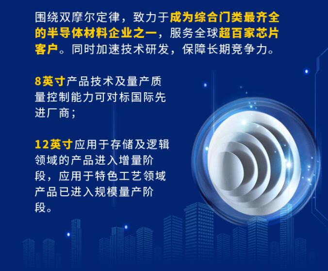 中環(huán)股份2021年度及2022年一季度報(bào)告：2022年Q1營(yíng)收133.68億，同比增長(zhǎng)79.13%！
