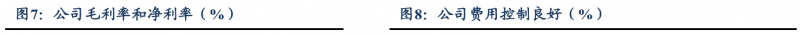 【深度】晶科能源：技術布局追星趕月，渠道品牌厚積薄發(fā)