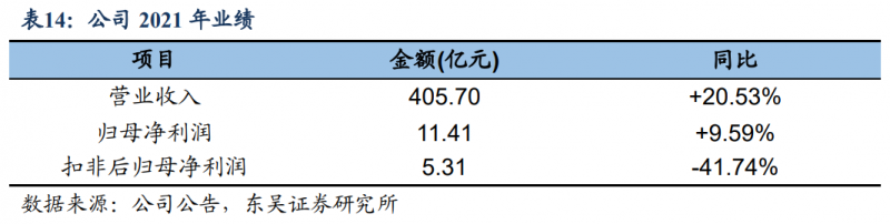 【深度】晶科能源：技術布局追星趕月，渠道品牌厚積薄發(fā)