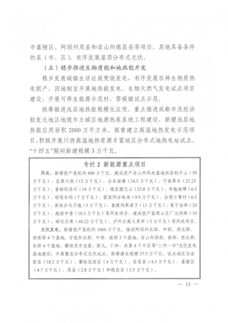 光伏發(fā)電1000萬千瓦！四川省公布“十四五”可再生能源發(fā)展規(guī)劃