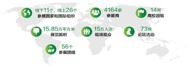 促轉(zhuǎn)型、穩(wěn)供給！ 2022年能源工作指導(dǎo)意見下發(fā)
