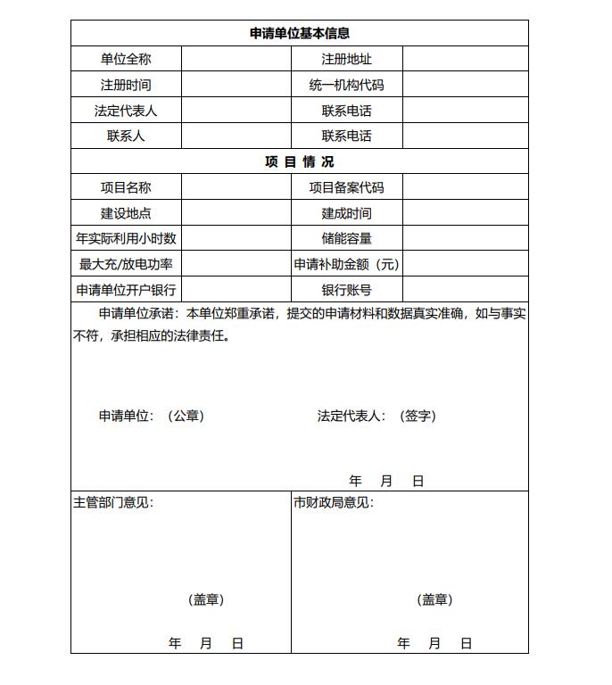 浙江永康：鼓勵(lì)“光伏村、光伏鎮(zhèn)”建設(shè)，新建分布式光伏度電補(bǔ)貼0.1元連補(bǔ)3年！