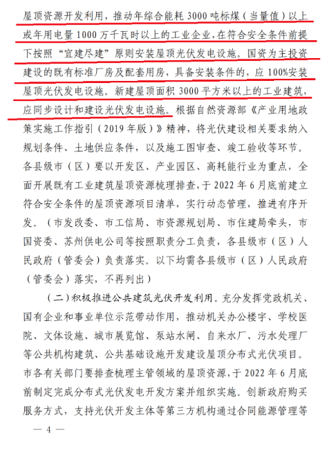蘇州：國企廠房100%安裝分布式光伏！