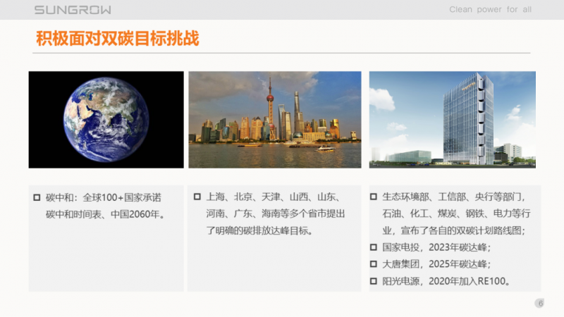 陽光電源趙為：智慧零碳解決方案助力實(shí)現(xiàn)雙碳目標(biāo)！