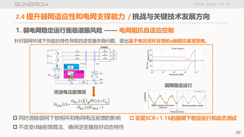 陽光電源趙為：智慧零碳解決方案助力實(shí)現(xiàn)雙碳目標(biāo)！