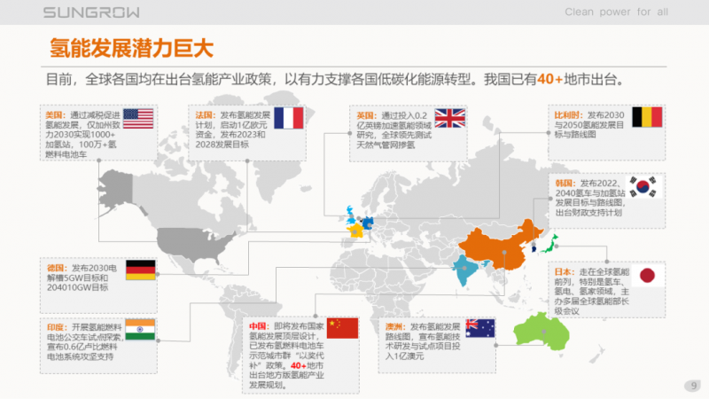 陽光電源趙為：智慧零碳解決方案助力實(shí)現(xiàn)雙碳目標(biāo)！