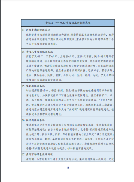 發(fā)改委、能源局等九部委聯(lián)合印發(fā)發(fā)布“十四五”可再生能源規(guī)劃！