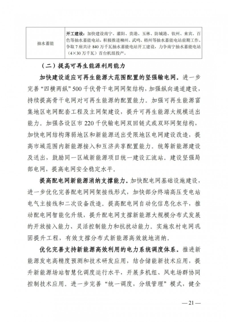 廣西“十四五”規(guī)劃：大力發(fā)展光伏發(fā)電，到2025年新增光伏裝機(jī)15GW！