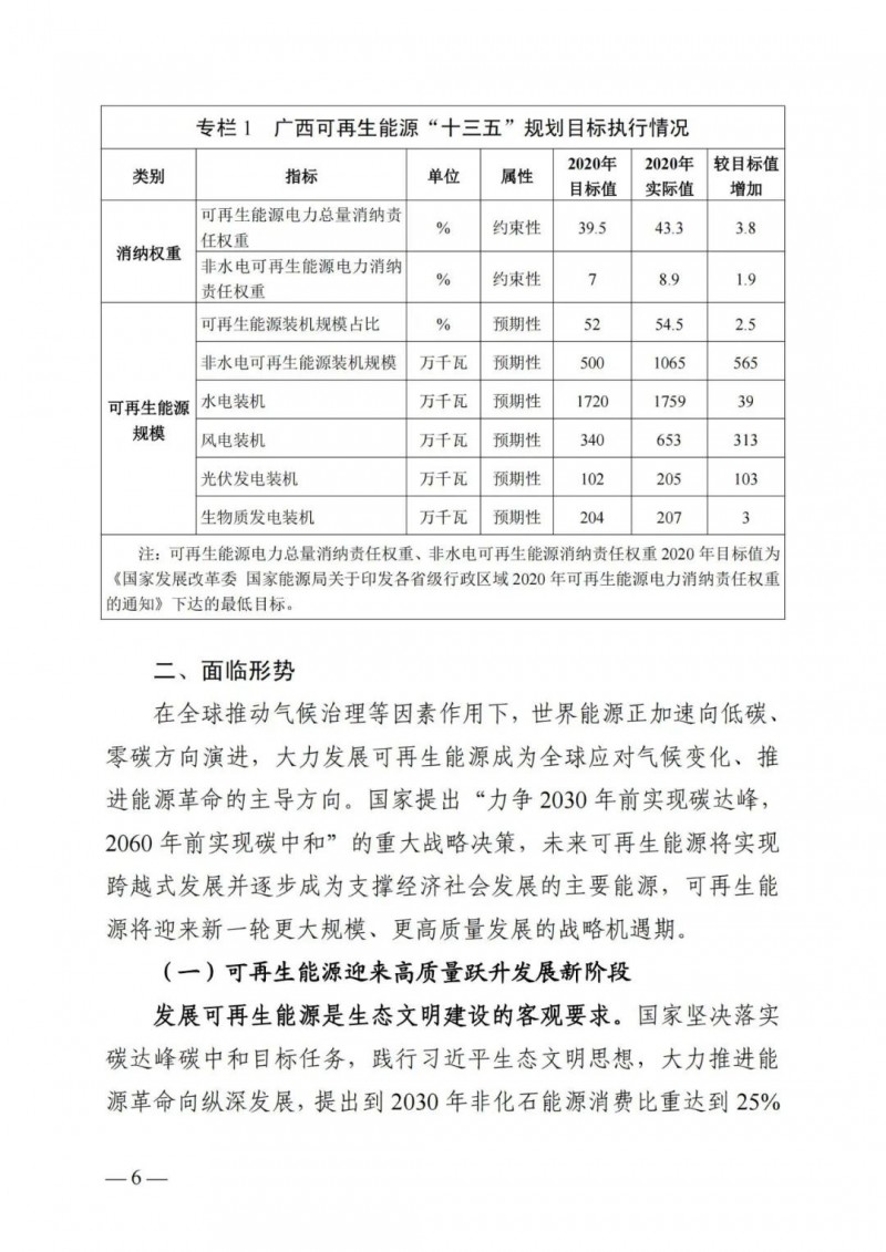 廣西“十四五”規(guī)劃：大力發(fā)展光伏發(fā)電，到2025年新增光伏裝機(jī)15GW！