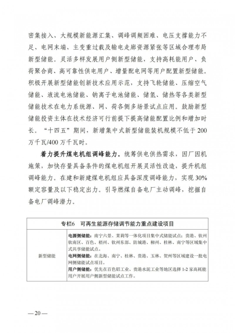 廣西“十四五”規(guī)劃：大力發(fā)展光伏發(fā)電，到2025年新增光伏裝機(jī)15GW！