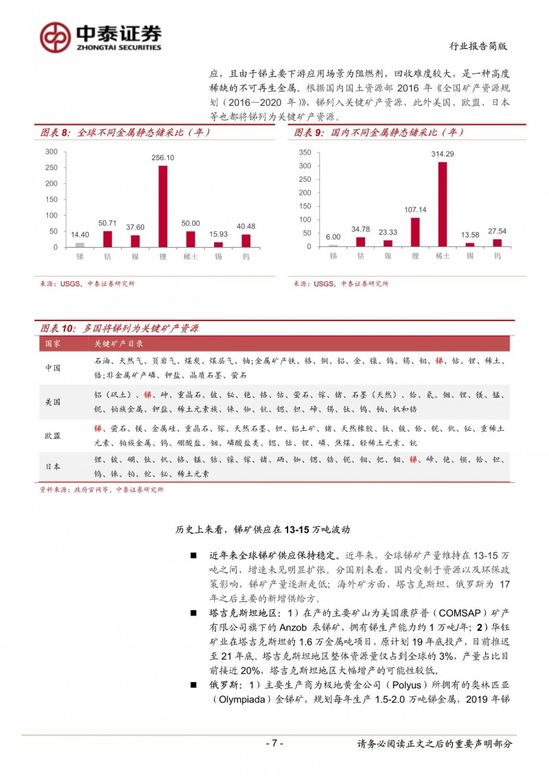 光伏下一個卡脖子環(huán)節(jié)：該材料將嚴重供不應求！