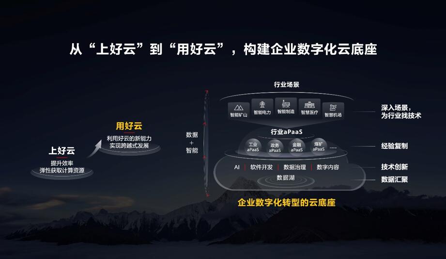 胡厚崑：釋放數(shù)字生產(chǎn)力，激發(fā)行業(yè)新增長