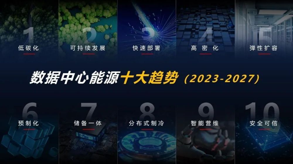 在“確定性”背后，看數(shù)據(jù)中心能源的未來之路