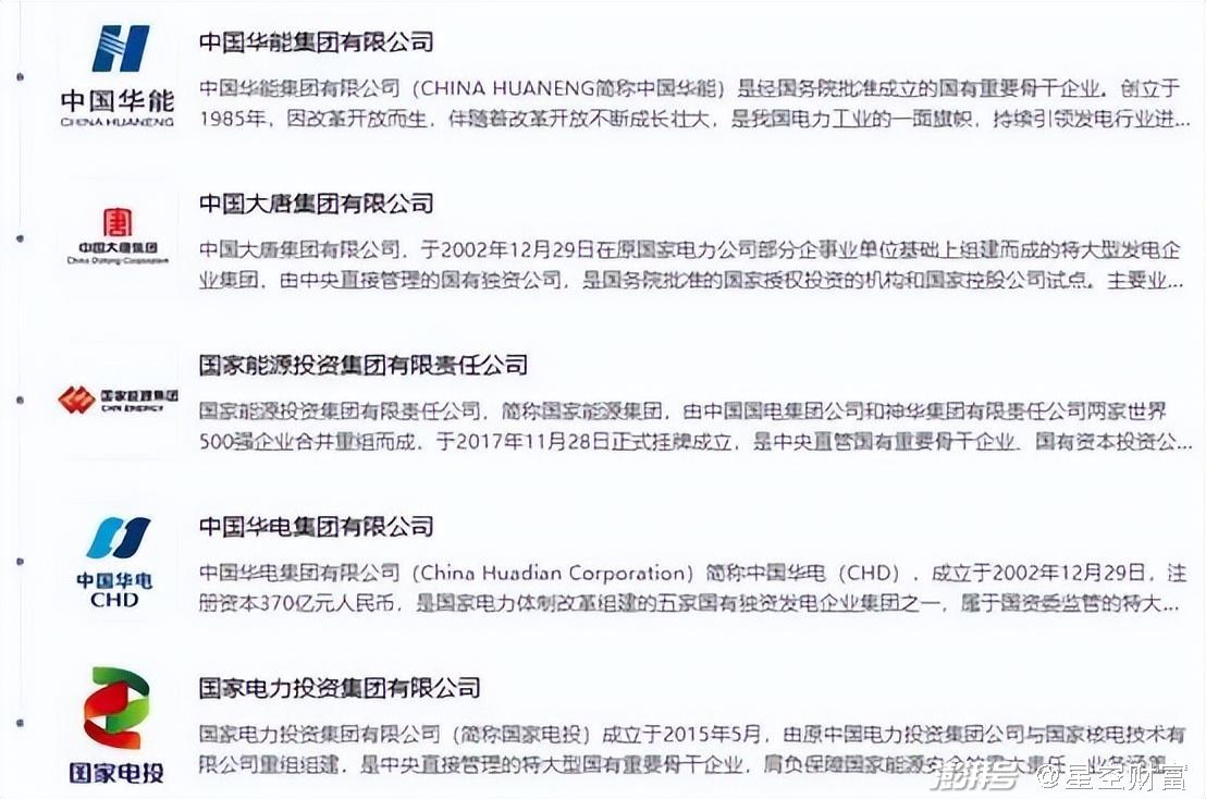 43億利息壓頂，大唐發(fā)電，敗給了華電國際
