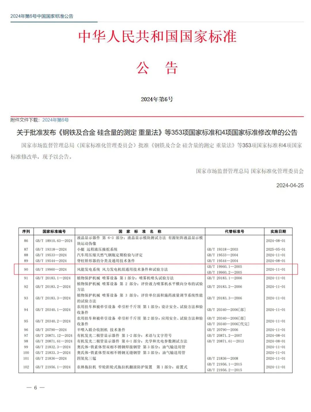 事關(guān)風(fēng)電基礎(chǔ)性通用標(biāo)準(zhǔn)，運達(dá)股份牽頭新國標(biāo)將于11月1日起實施