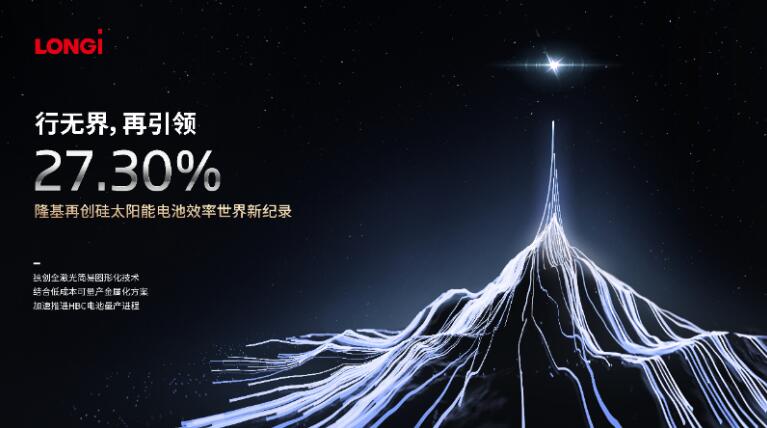 低調(diào)的晶硅賽道“守門員”，正在從稀缺邁向主流