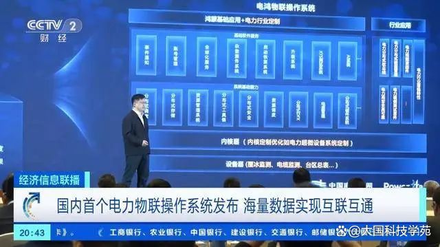 電力鴻蒙快速光伏應用，中國操作系統(tǒng)已經在工業(yè)